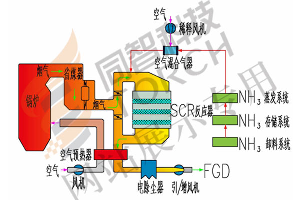 恒峰g22