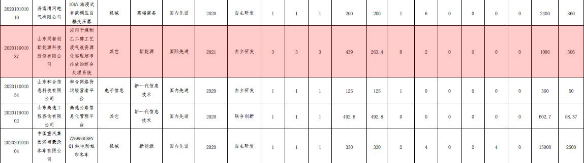 恒峰g22 - 官网入口 -- 天天有惊喜