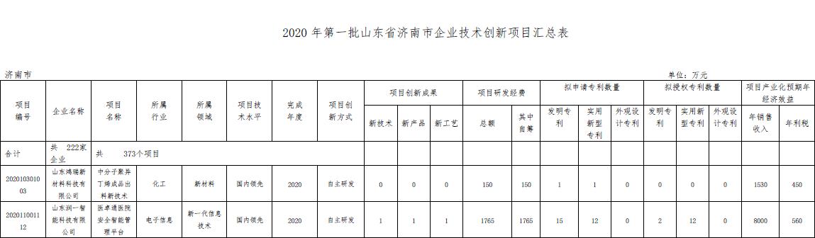 恒峰g22 - 官网入口 -- 天天有惊喜